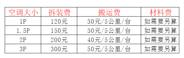 承德市空调移机及费用电话在哪里找